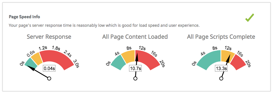 pagespeed resultater